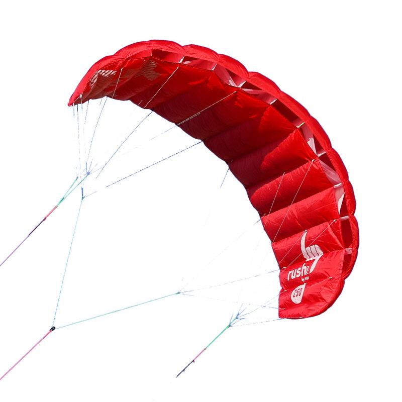 red kite energy red kite energy